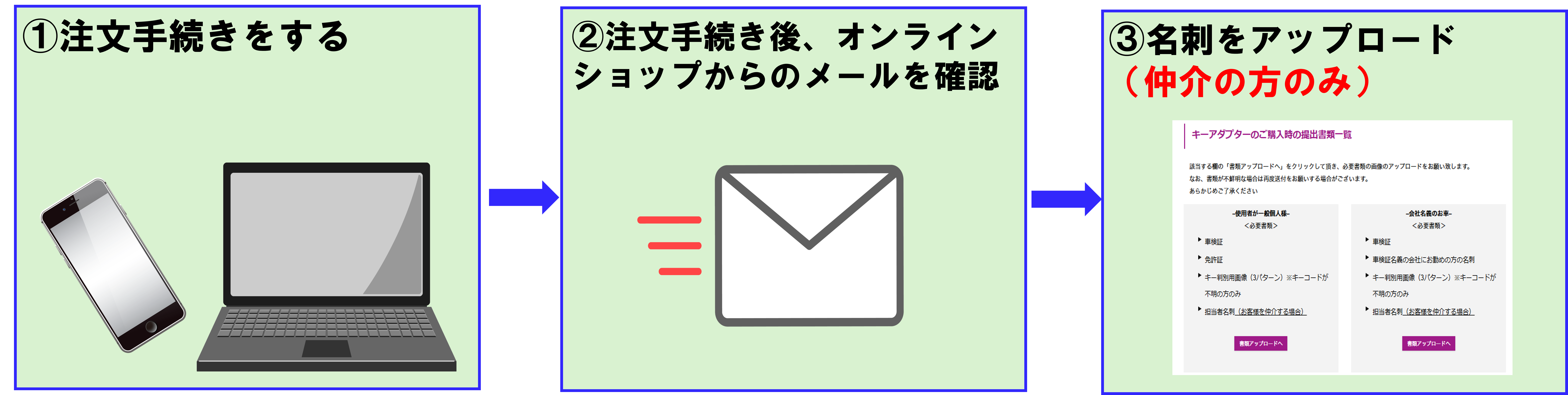 名刺アップロード